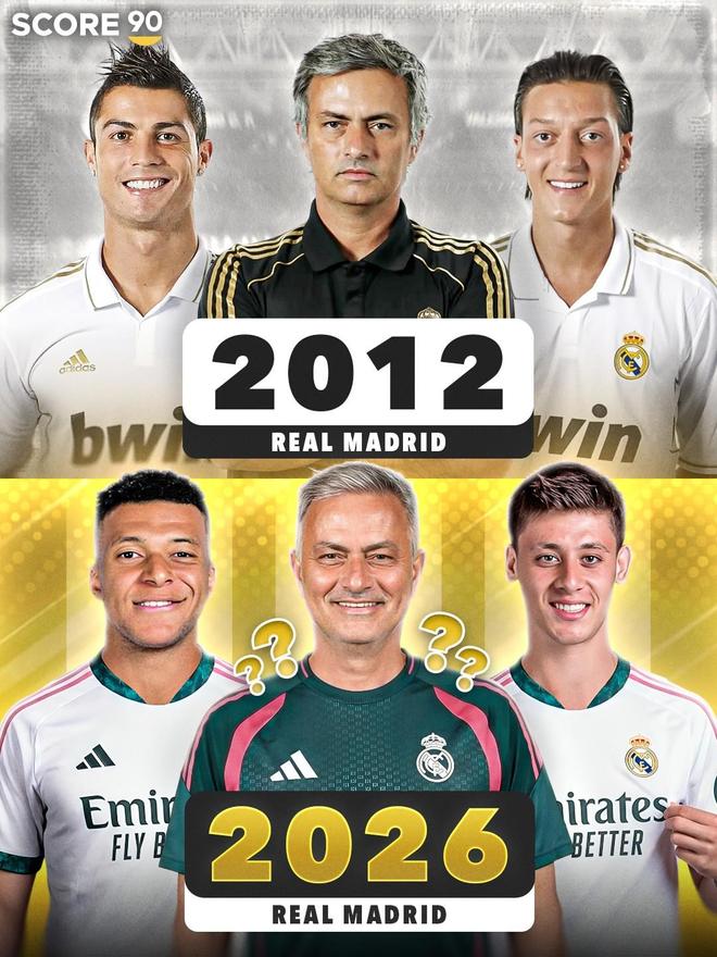 姆巴佩点赞穆里尼奥皇马回归传闻后续取消引发